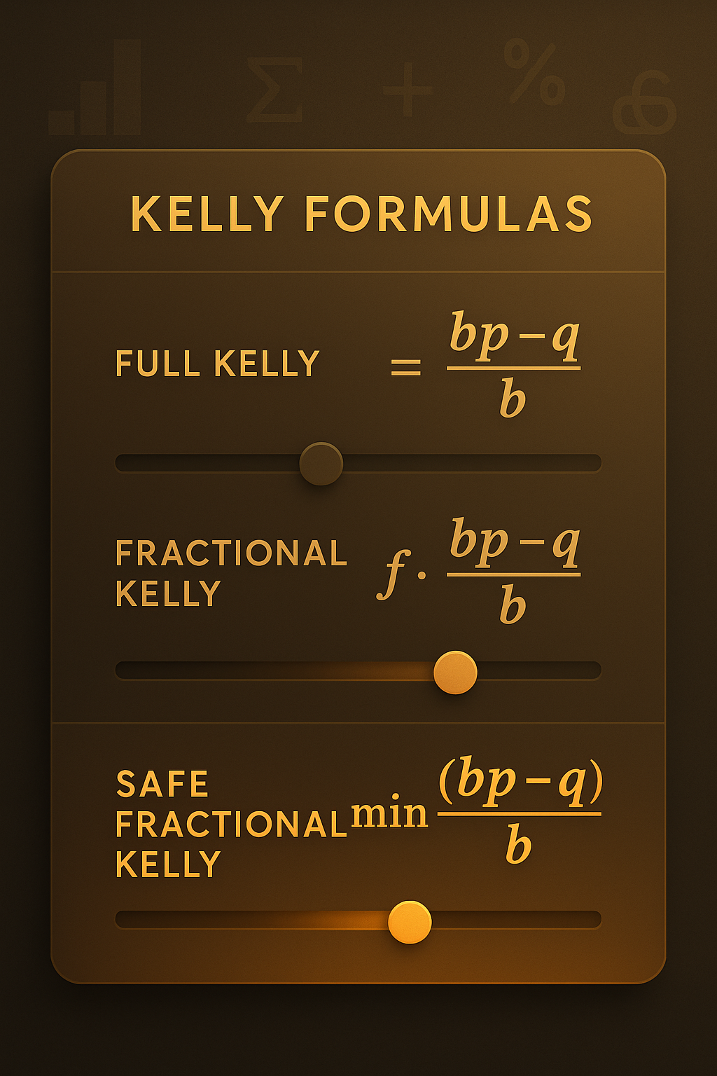 ภาพอธิบาย Kelly แบบปลอดภัยสำหรับแผนการเดินเงินผสมบาคาร่า